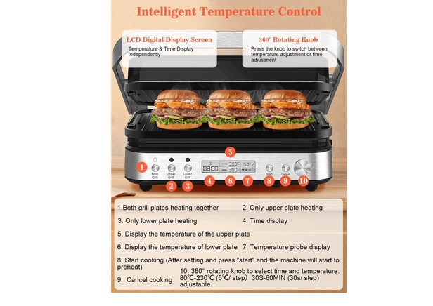  5 in 1 Indoor Grill, Panini Press Grill Sandwich Maker with  Meat Thermometer, CATTLEMAN CUISINE Electric Contact Grill and Griddle, LCD  Display, Stainless Steel, 1600W, House Warming Gift: Home & Kitchen